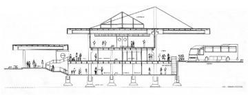 Terminal de Colectivos Posadas
